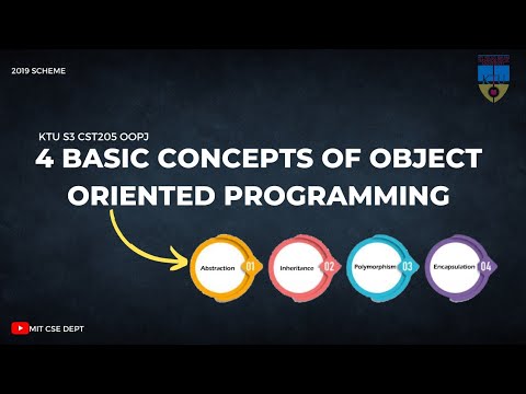 4 Basic Concepts of Object Oriented Programming | KTU S3 CSE - YouTube