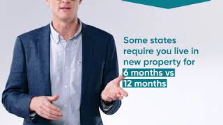 Mortgage Minute  First Home Owner Grants U0026 Initiatives