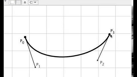 Bezier tool for Geogebra
