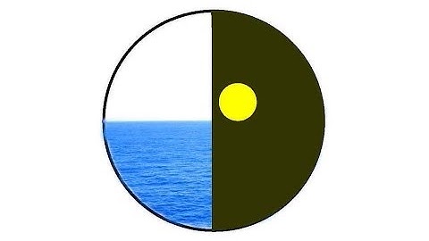 Celestial Navigation at Sea; ASA 107 Skills