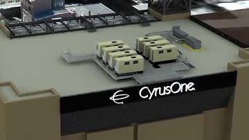 Cincinnati Data Center Virtual Tour