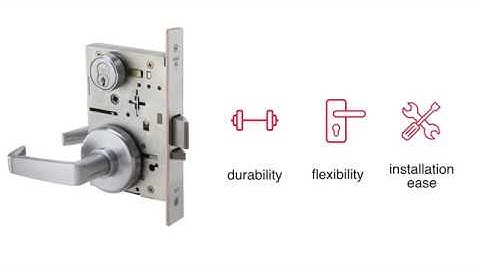 BEST 40H Mortise Video