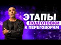 Как эффективно подготовиться к переговорам? Этапы и  алгоритмы подготовки к успешным переговорам.