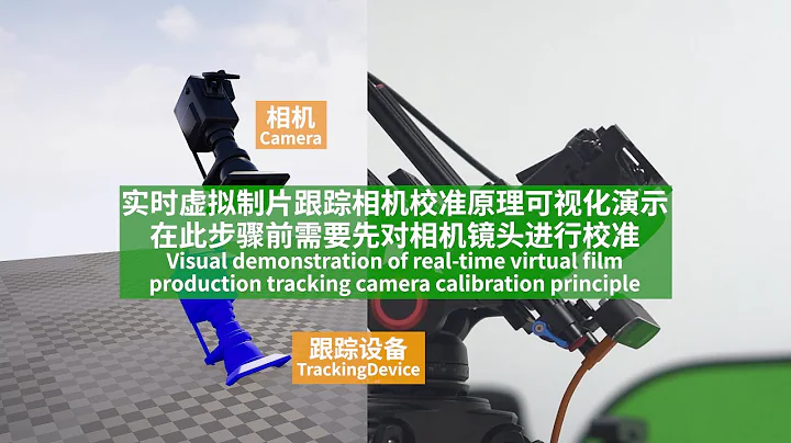 Real time virtual production, tracking camera calibration, visual demonstration-跟踪相机校准可视化演示