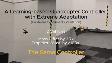 A Learning-based Quadcopter Controller with Extreme Adaptation