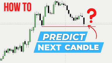 Easily Predict next candle with this Strategy | Binary options trading