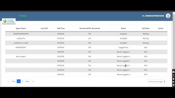 Agent Panel Dashboard Part 3 - Free Call Center Software Tutorial