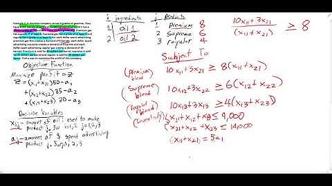 Linear Programming: Blending Models Example 2