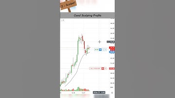 Good Scalping Profits #scalping #trading #banknifty #nifty #livetrading
