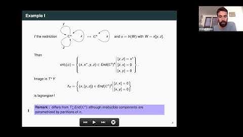 Relative critical loci, quiver moduli, and new lagrangian subvarieties