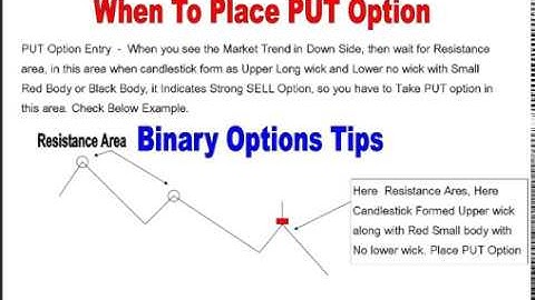 Ayrex Binary Options 2018 - Very Simple Trading Strategy that Works