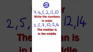 Median of an even number of numbers