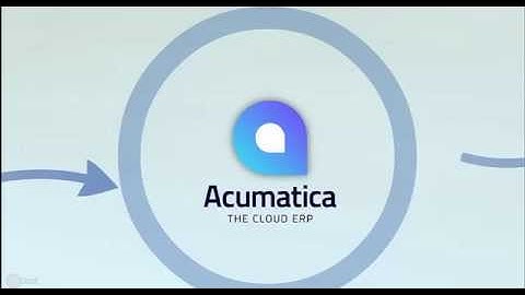 Acumatica Security and Sitemap Webinar
