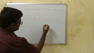 Celebrity 20.Inference Rules/Armstrong Axioms Net Worth