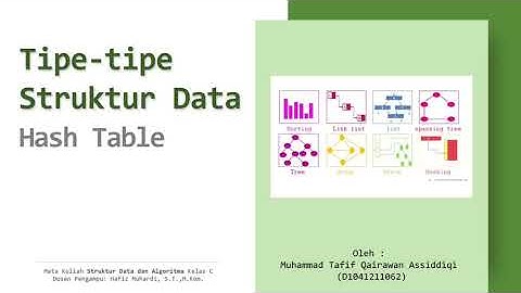 Struktur Data Hash Table Sederhana Menggunakan Python