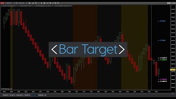 [Free] Projected Bar Range / Target Indicator for NinjaTrader 8