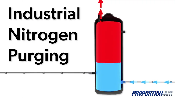 Industrial Nitrogen Purging - Displacement Method