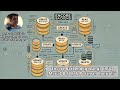 🔧 Encore Backend ile MariaDB Entegrasyonu | CRUD İşlemleri Eğitimi 🚀