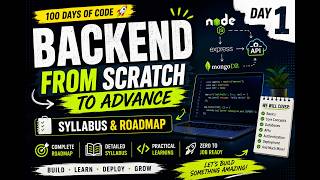 Backend Development From Scratch 🚀 | Day 1: Complete Roadmap & Syllabus