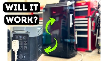 Will The EcoFlow Delta 2 Max Solar Generator Power This 12,000 BTU Portable A/C??