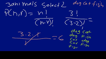 Combination Formula for n Distinct Objects