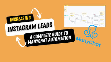 [ManyChat Tutorial + Template] How to set up your Instagram DM Automation with Many Chat
