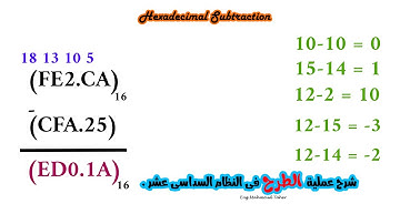 02- شرح عملية الطرح فى النظام السداسى عشر - Hexadecimal Subtraction