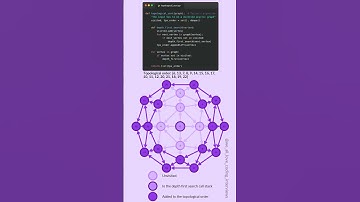 Topological sort by Tarjan
