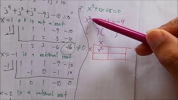 Polynomial Equation and the Rational Root Theorem Part 2
