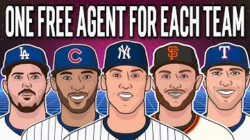 One MLB Free Agent Each Team Should Sign (2023 MLB Offseason)