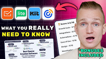 Best Flodesk Alternatives for Email Marketing 2025 ($7280 In Bonuses + Discounts)