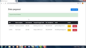 Laravel CRUD Menggunakan MongoDB