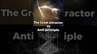 The Great Attractor Vs Anti-principle