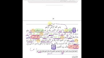 ربط وفهم ايات سوره (الروم ).الجزء الأول من الأيه (١)الى الأيه (٢٠).بالأضافه المتشابهات .🌷💐🌹