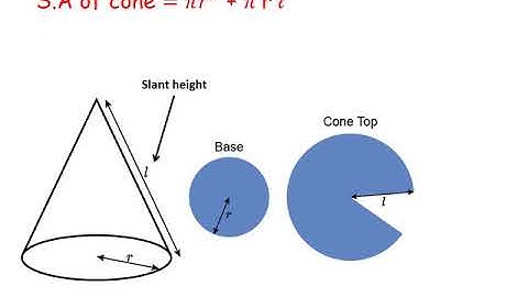 8 -1: Find Surface Area of Three Dimensional Figures Cylinder and Cone
