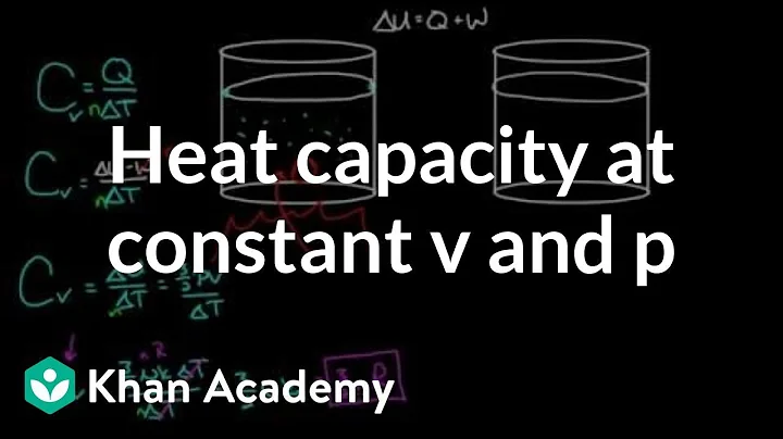 Heat capacity at constant volume and pressure | Physics | Khan Academy - DayDayNews