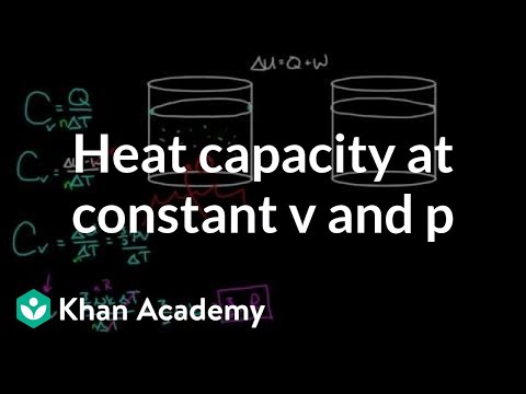Video: Bij constant volume wordt de temperatuur dan verhoogd?