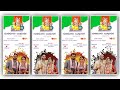 Wedding invitation Video Editing Marriage WhatsApp Status inAlight Motion Instagram trending editing