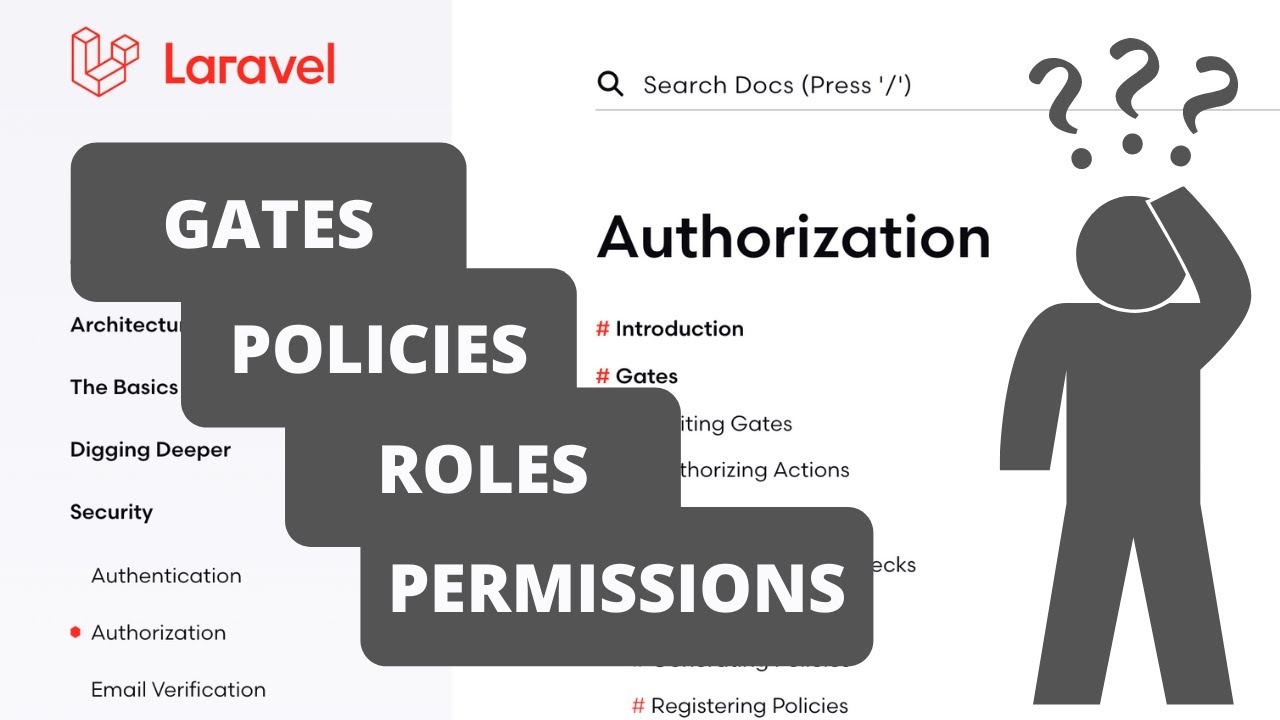 Laravel Roles And Permissions: All Core Things You Need To Know