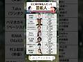 父と母が有名人だった芸能人#投資#転職#貯金
