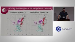 pomegranate | Fast and Flexible Probabilistic Modeling in Python | SciPy 2017 | Jacob Schreiber