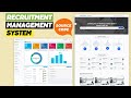 Recruitment Management System PHP CodeIgniter - Source Code