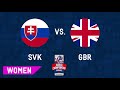 Slovakia vs Great Britain 2017 Womens World Ball Hockey Championships Pardubice, Czech Republic