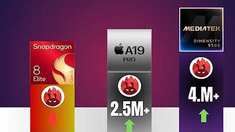 Snapdragon 8 Elite Gen 5 vs Dimensity 9500 vs A19 Pro | 2025 Flagship Chip Battle