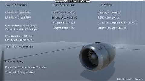 Silantro Flight Simulator : Turbofan Engine Test
