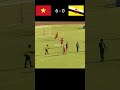 Vietnam vs Brunei | AFF u16
