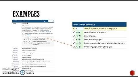 SLIS 731 - Universal Decimal Classification