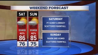 South Florida Friday afternoon forecast (5/15/15)