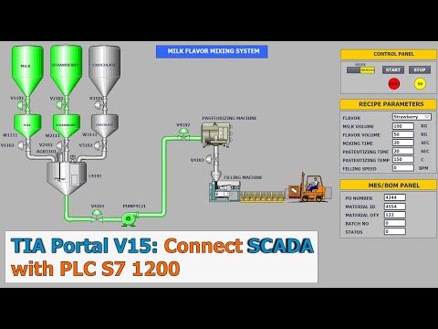 TIA Portal: Design SCADA with PLC S7 1200 In 90 Minutes Part 2