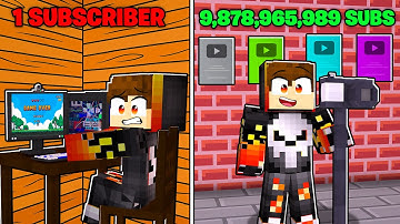 I Became the MOST POPULAR Content Creator in Roblox!